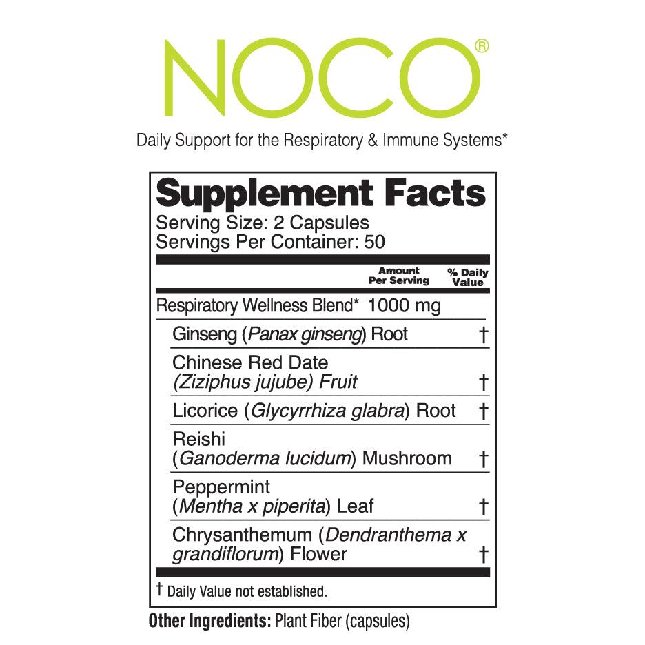 NOCO
